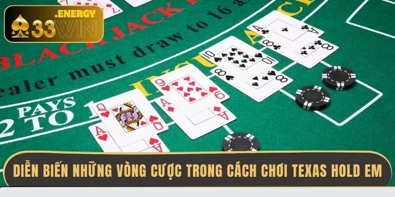 dien-bien-nhung-vong-cuoc-trong-cach-choi-texas-hold-em